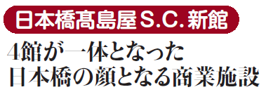 ���{��������S.C.�{��  �S�ق���̂ƂȂ������{���̊�ƂȂ鏤�Ǝ{�� 