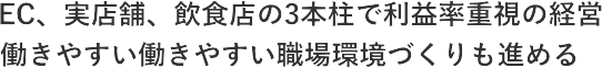 �d�b�A���X�܁A���H�X��3�{���ŗ��v���d���̌o�c�B�����₷���E����Â�����i�߂�