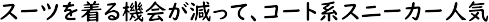 �X�[�c�𒅂�@������āA�R�[�g�n�X�j�[�J�[�l�C